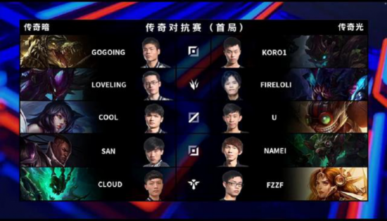 MOBA手游新篇章决胜巅峰带来的行业变革