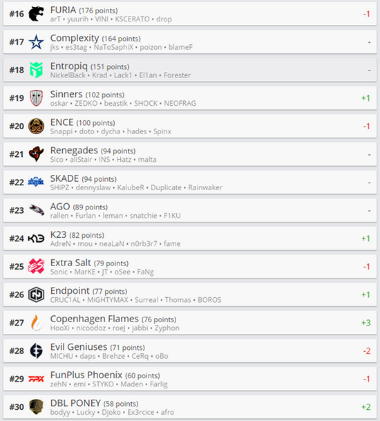 王者荣耀十周年庆典登录即送免费皮肤与限时点券